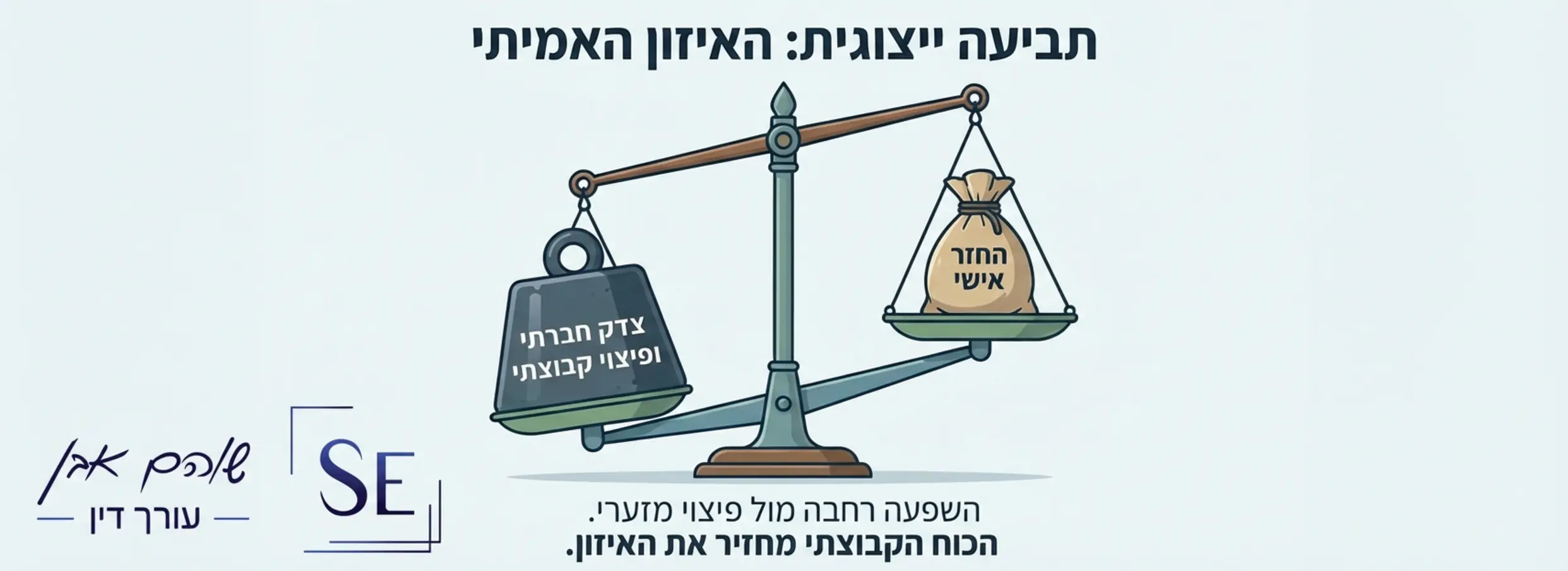 אינפוגרפיקה המציגה מאזניים: בצד אחד שקית כסף קטנה המייצגת 'החזר אישי', ובצד השני משקולת כבדה המייצגת 'צדק חברתי ופיצוי קבוצתי' בתביעה ייצוגית