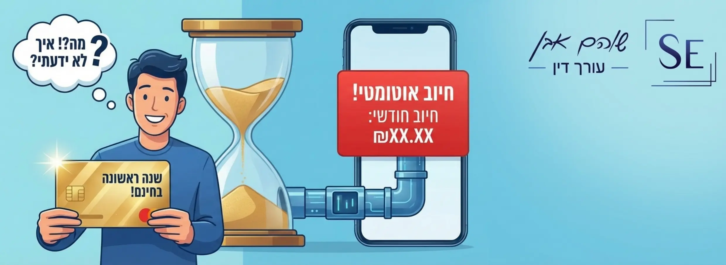 אינפוגרפיקה המציגה צרכן המחזיק כרטיס אשראי מבריק שעליו כתוב שנה ראשונה בחינם, כאשר ברקע שעון חול שמסתיים ומוביל לחיוב כספי אוטומטי המופיע בחשבון ללא כל התראה