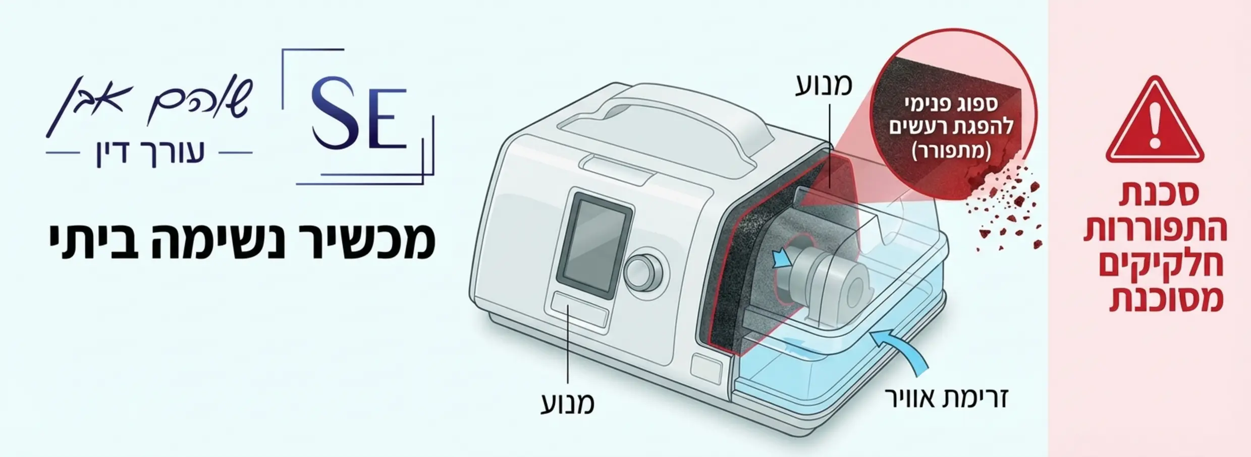 אינפוגרפיקה המציגה מכשיר נשימה ביתי ואת מיקום הספוג הפנימי להפגת רעשים שעלול להתפורר